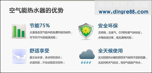 南京太陽能熱水工程