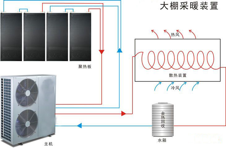 南京頂熱 南京頂熱